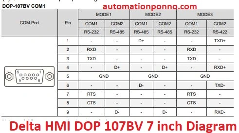 DOP107BV-DIAGRAM