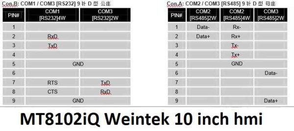 MT8102iQ-Diagram