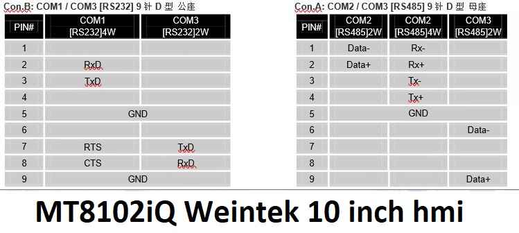 MT8102iQ Diagram MT8102iQ-Diagram
