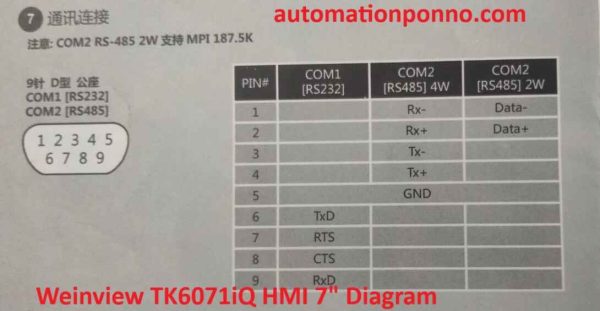 Weinview-TK6071iQ-HMI-7-inch-diagram